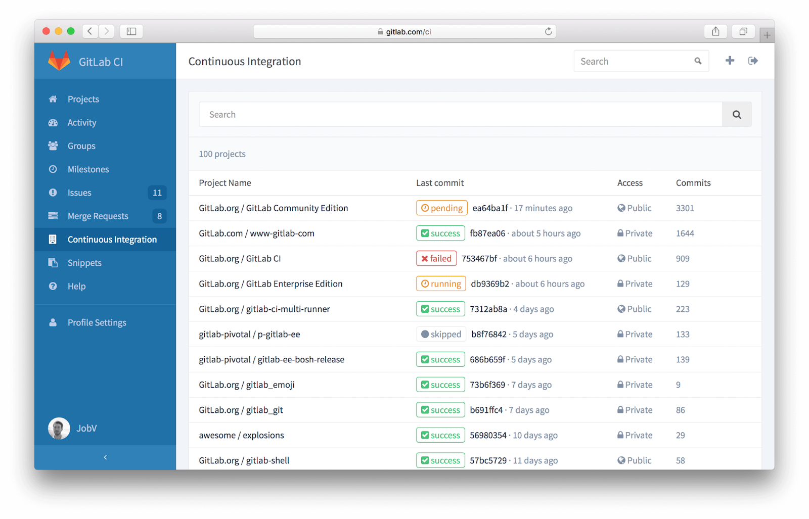 GitLab CI/CD dashboard