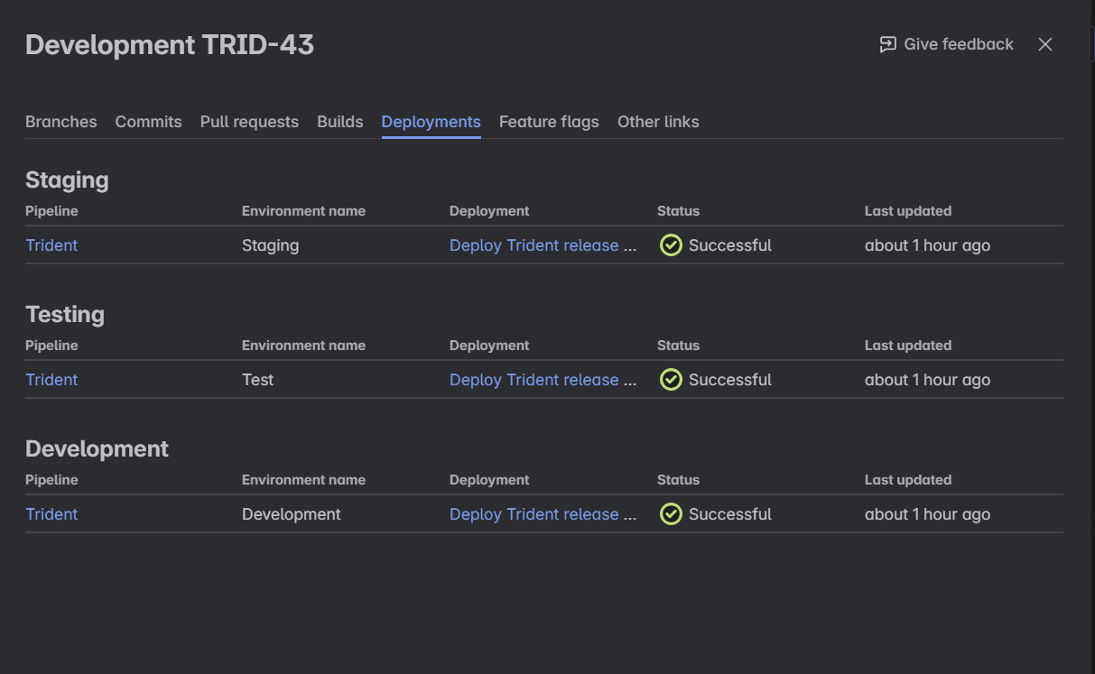 JIRA Cloud deployment integration