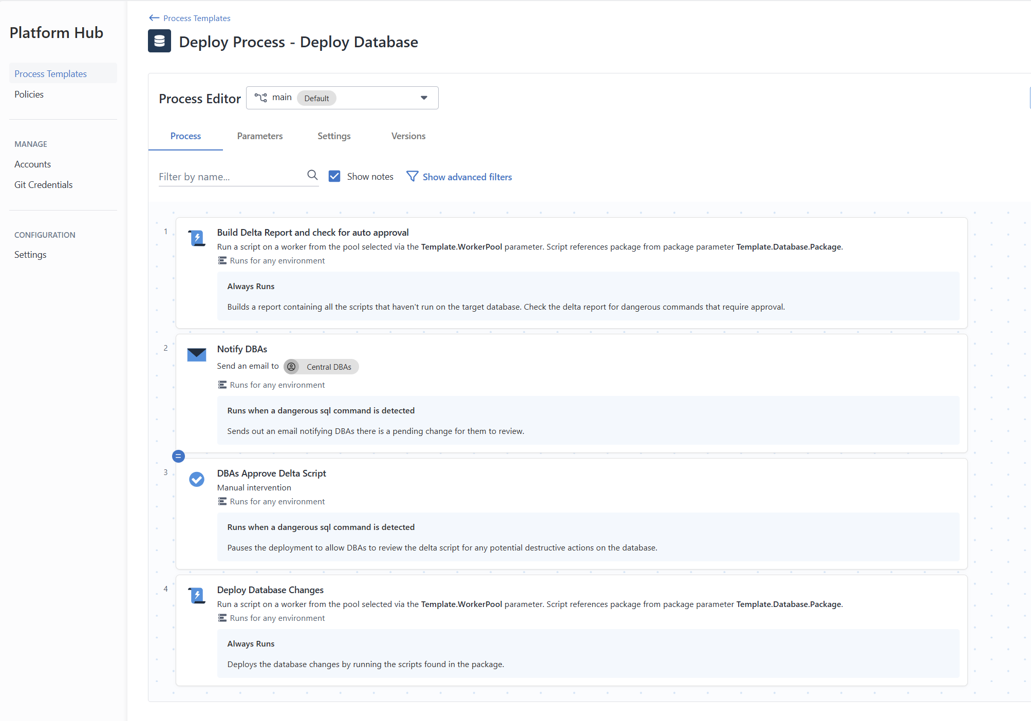 A process template that deploys databases with all the necessary steps to accomplish the task