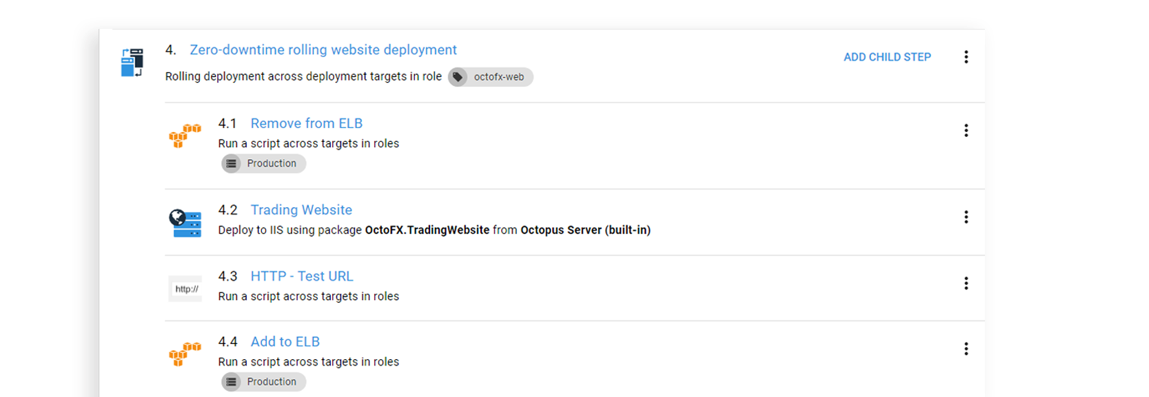 Deploy .NET, JAVA and your other apps to Amazon EC2