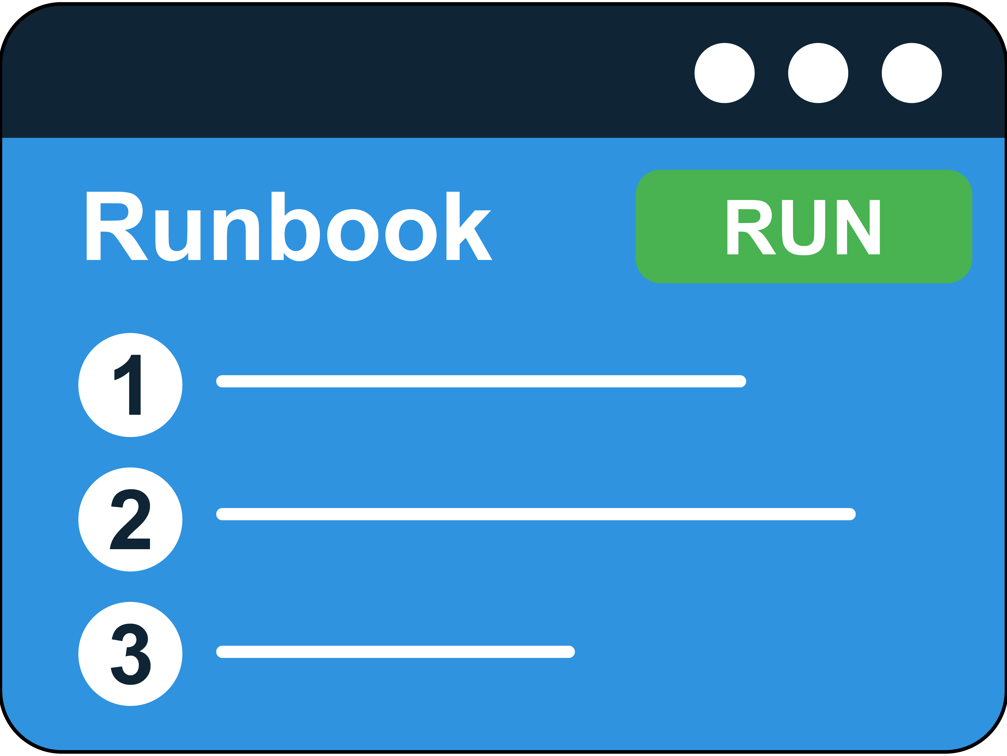 Runbook Automation provides self-service operations for developers