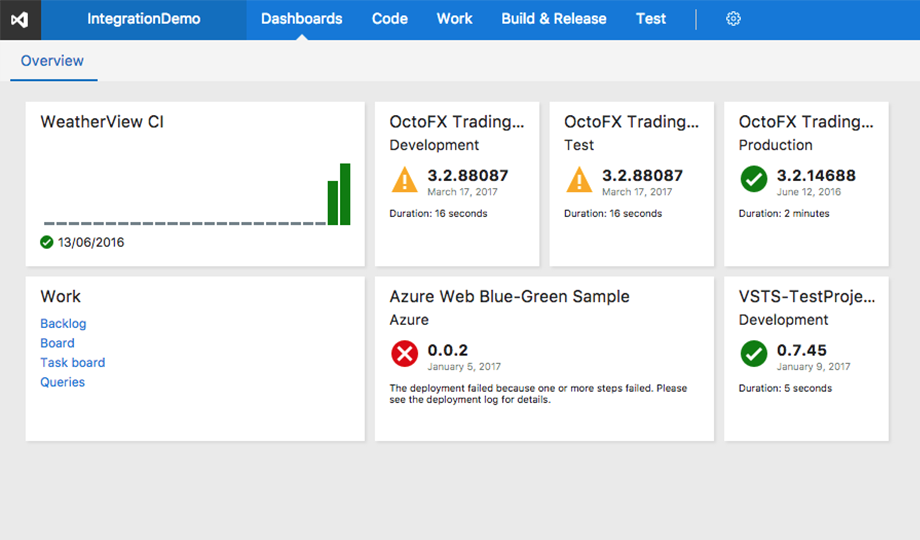 octopus deploy azure web app slot